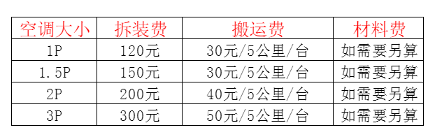 孝昌空调移机及费用电话在哪里找